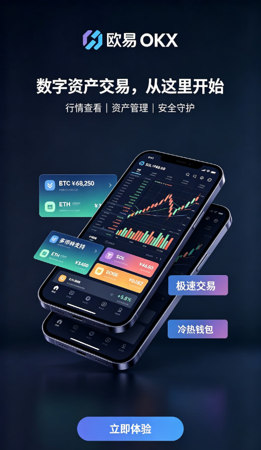 欧交易所APP官方下载交易功能演示